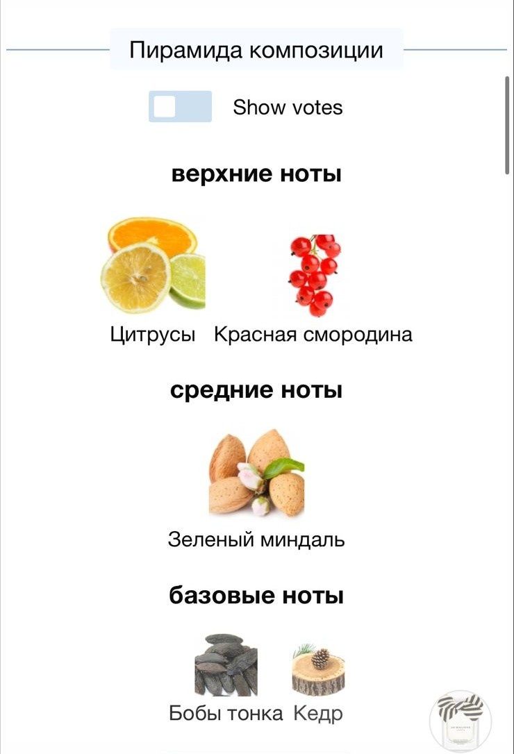 Парфюм Jo Malone