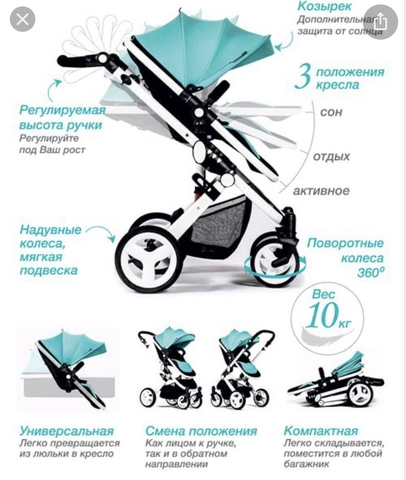 Детская Коляска 2в1