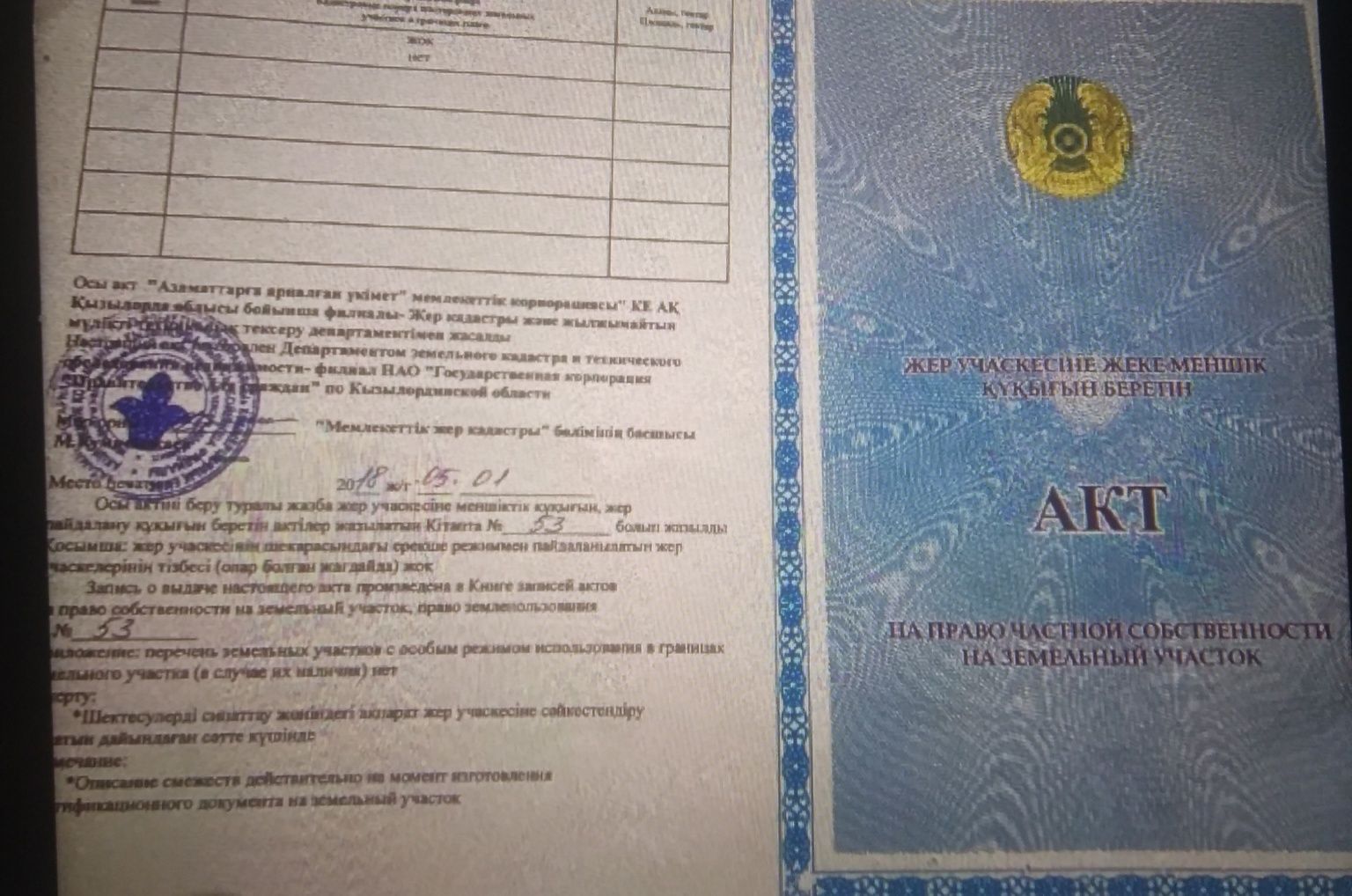 Срочно Маханбетов ауылында жер телімі сатылады, Киро