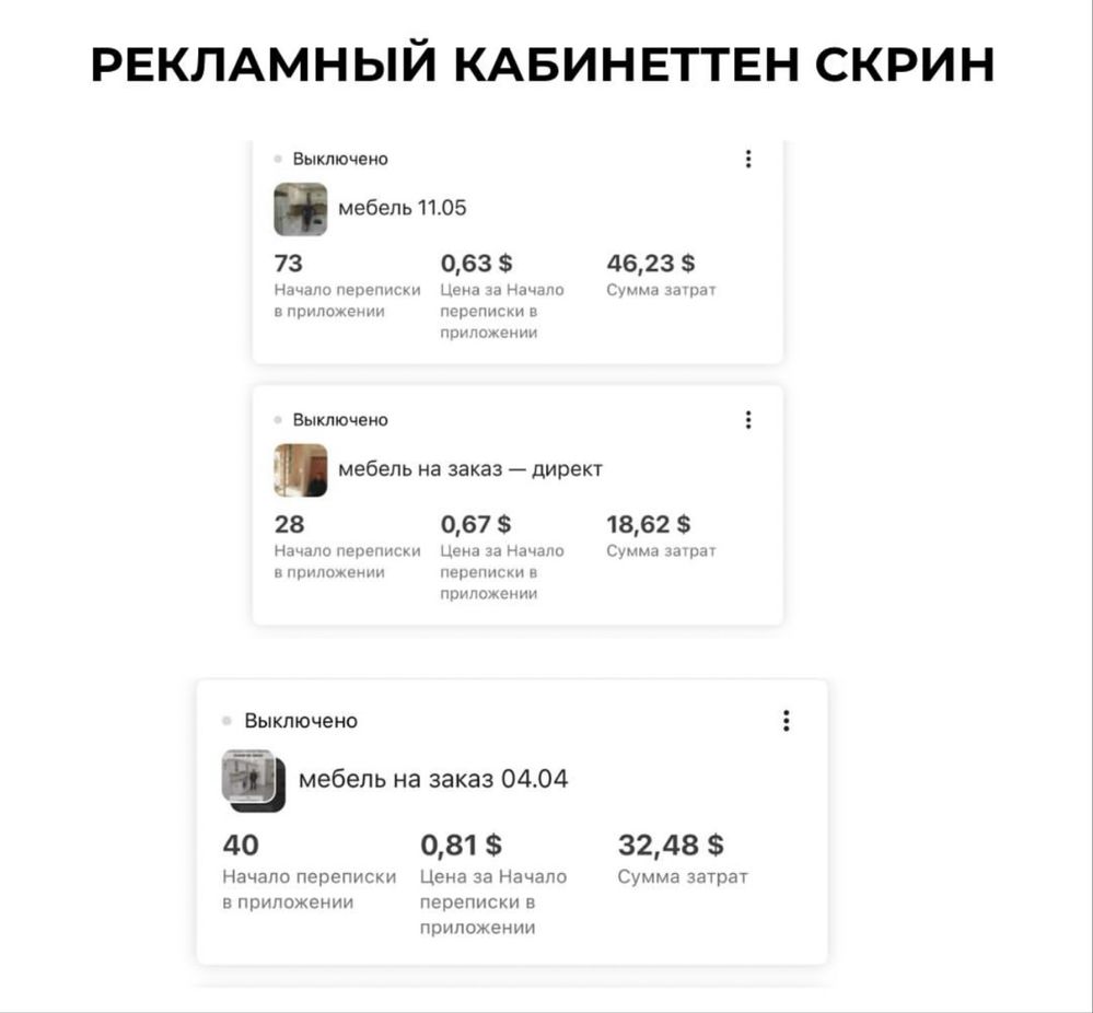 Таргетолог таргет реклама