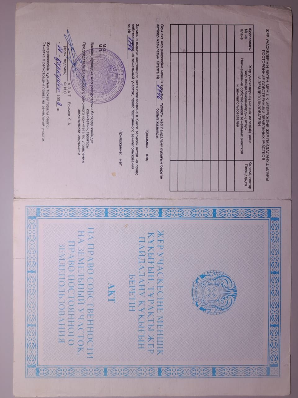 Земля под крестьянское хозяйства