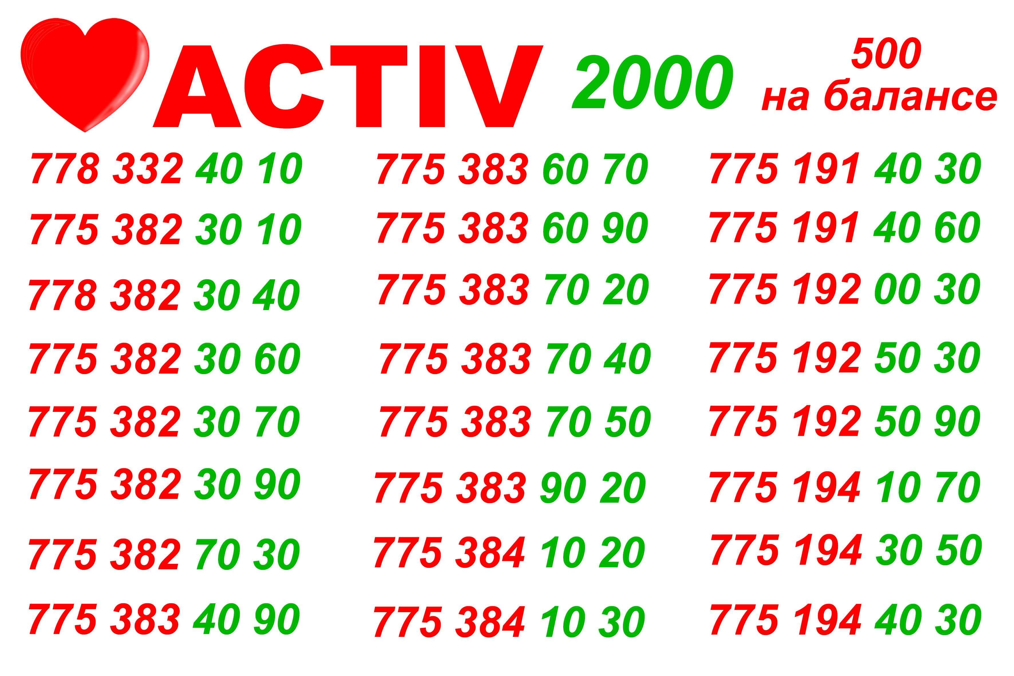GSM номера. Сим карты Актив и Билайн