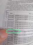 Читать описание Продам Айфон 13 86акб
