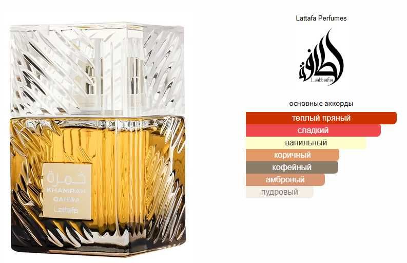 Khamrah Qahwa Lattafa Perfumes