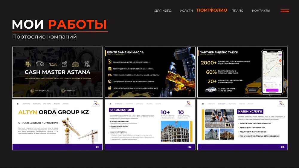 Презентация на заказ, любая сложность, БЫСТРО И КАЧЕСТВЕННО