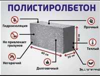 Газоблок. Полиcтеролбетон.