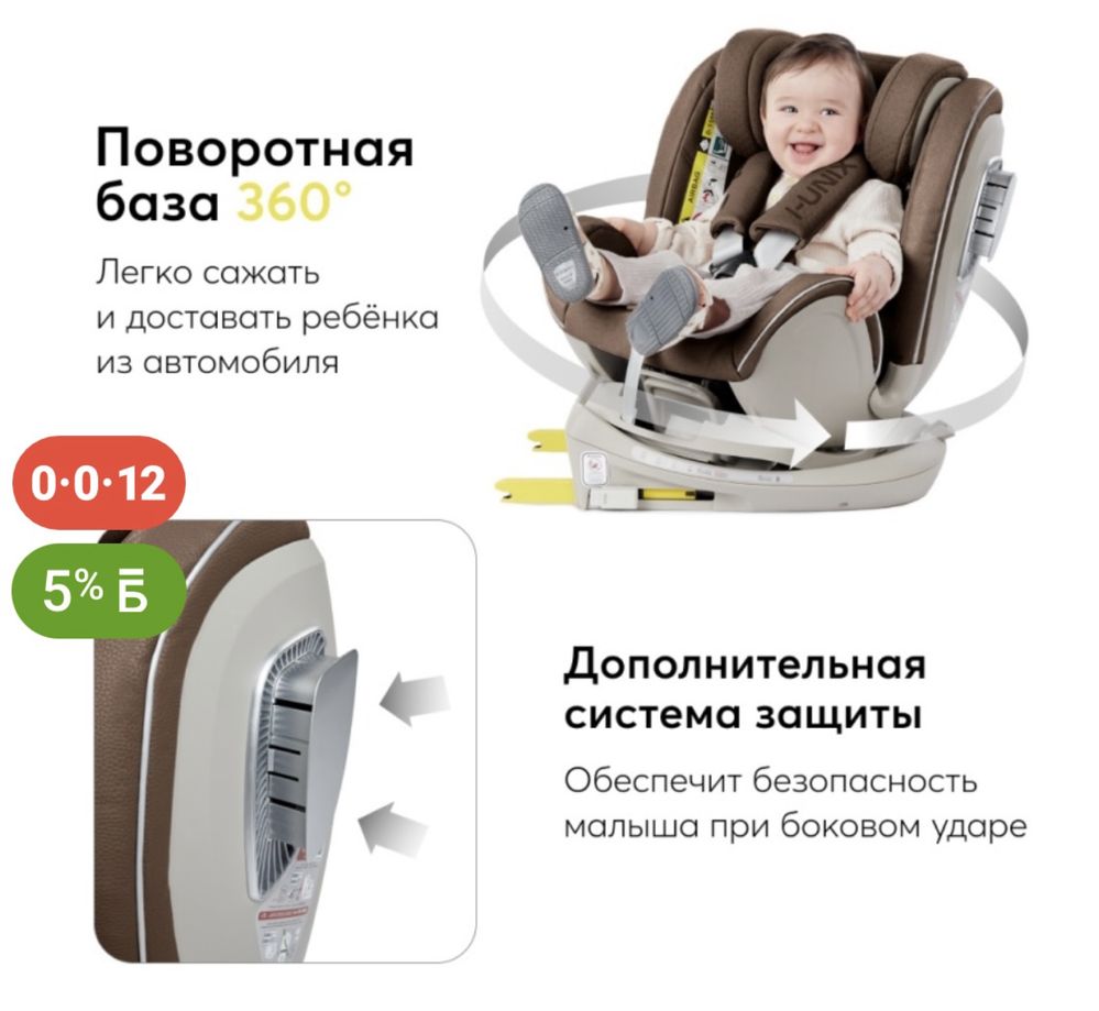 Продам авто кресло б/у, в отличном состояние