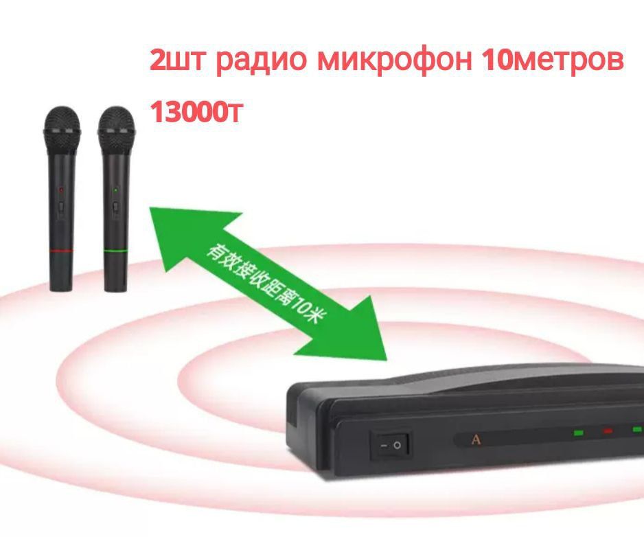 Микрофон. стойка микрофона и многое другое