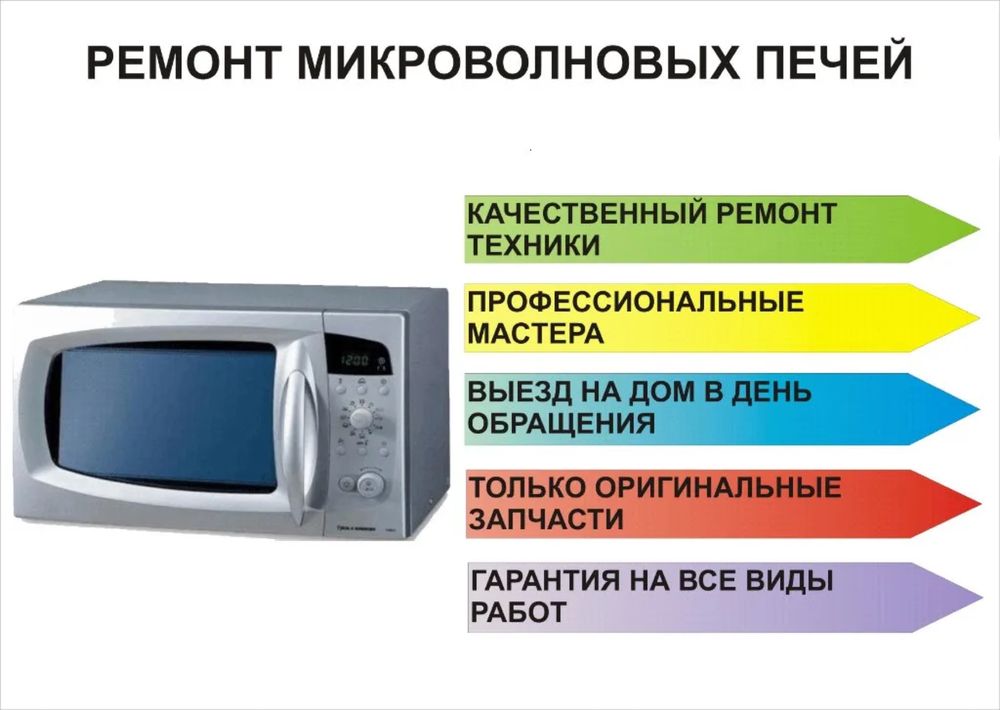 Ремонт микроволновок и СВЧ-печей на дому