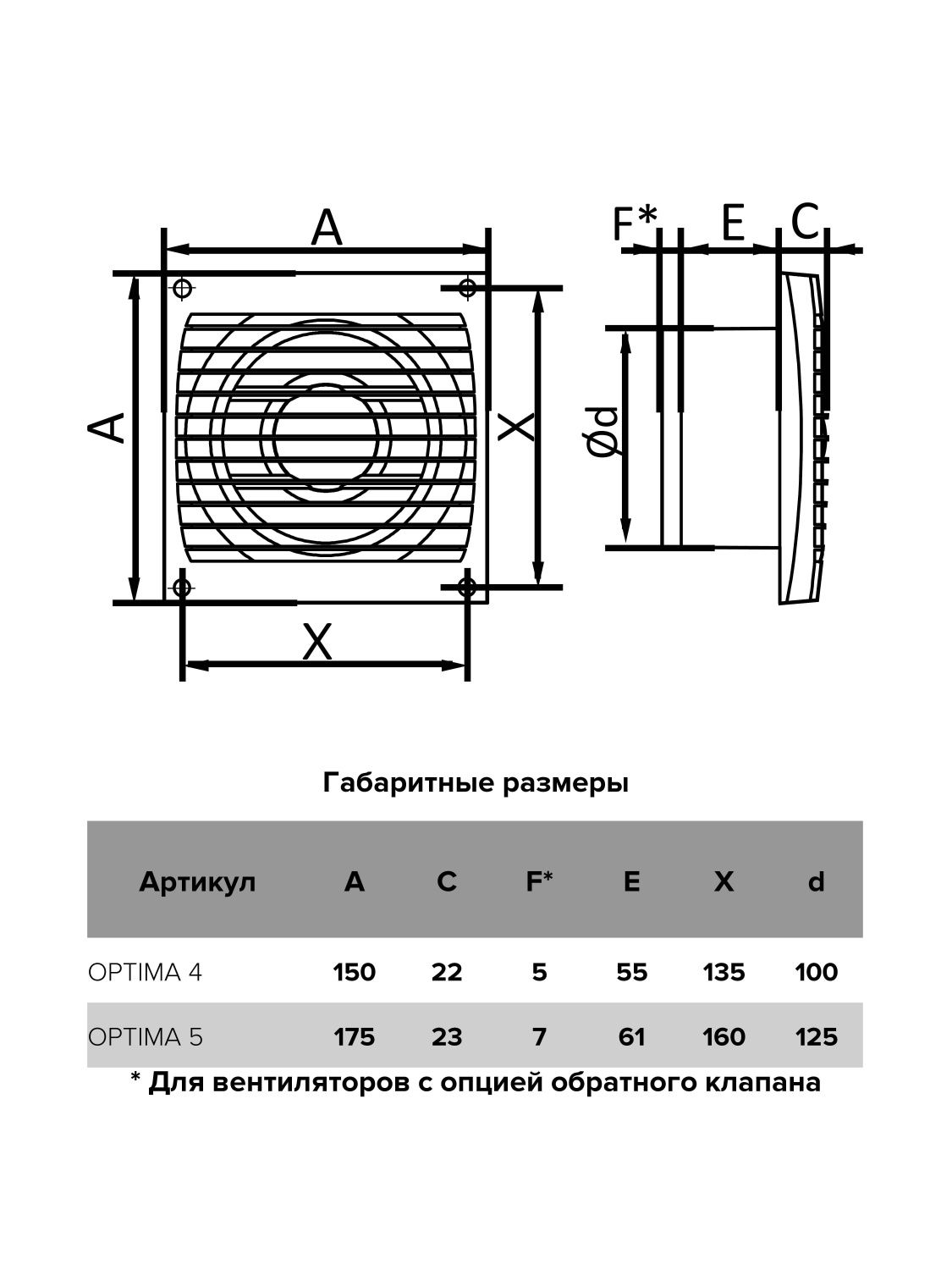 Вентилятор накладной OPTIMA 4C D100 обратный клапан AURAMAX