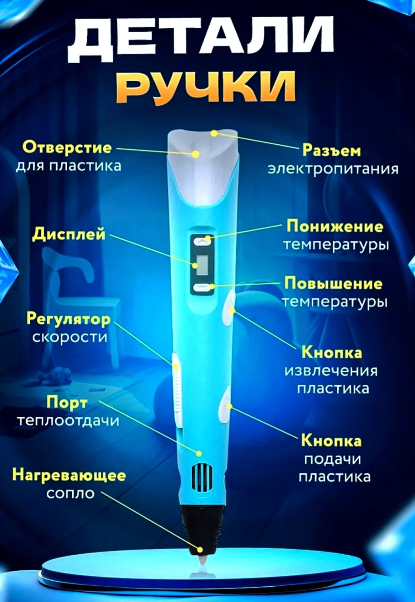 Шикарный подарок 3D ручка