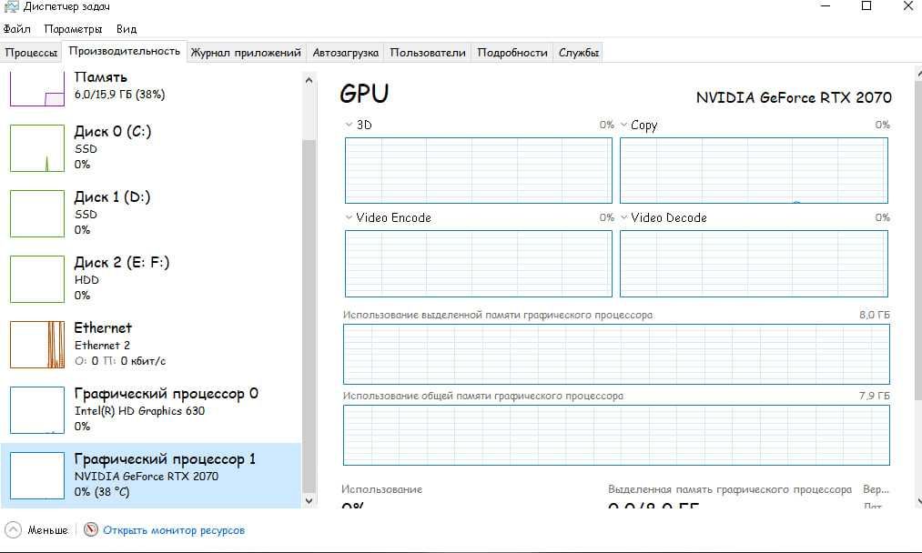 Видеокарта CMP 40HX (RTX 2070)