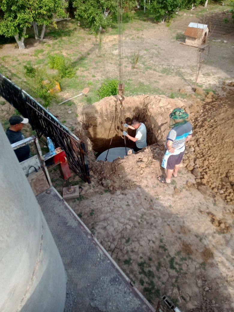 Вода, канализация,Сантехник
