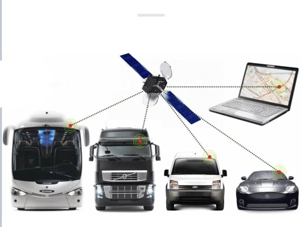 Установка GPS/Глонас на авто