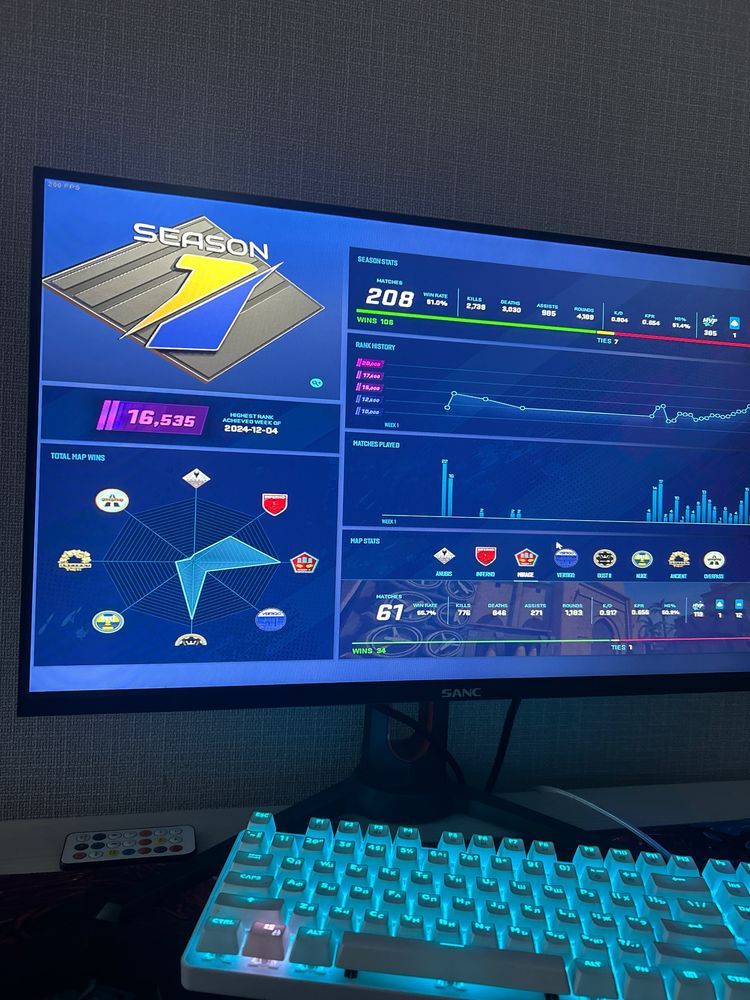 Топовый игровой компьютер!!