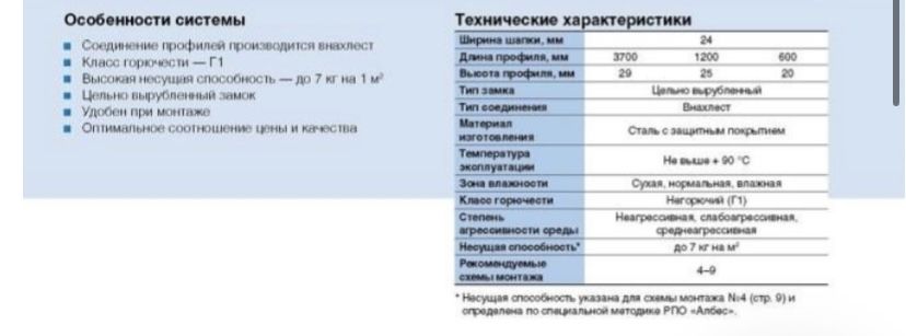 Профиль Т-Образный
