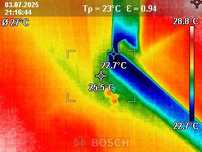 Тепловизор эндоскоп влагомер акустика детектор