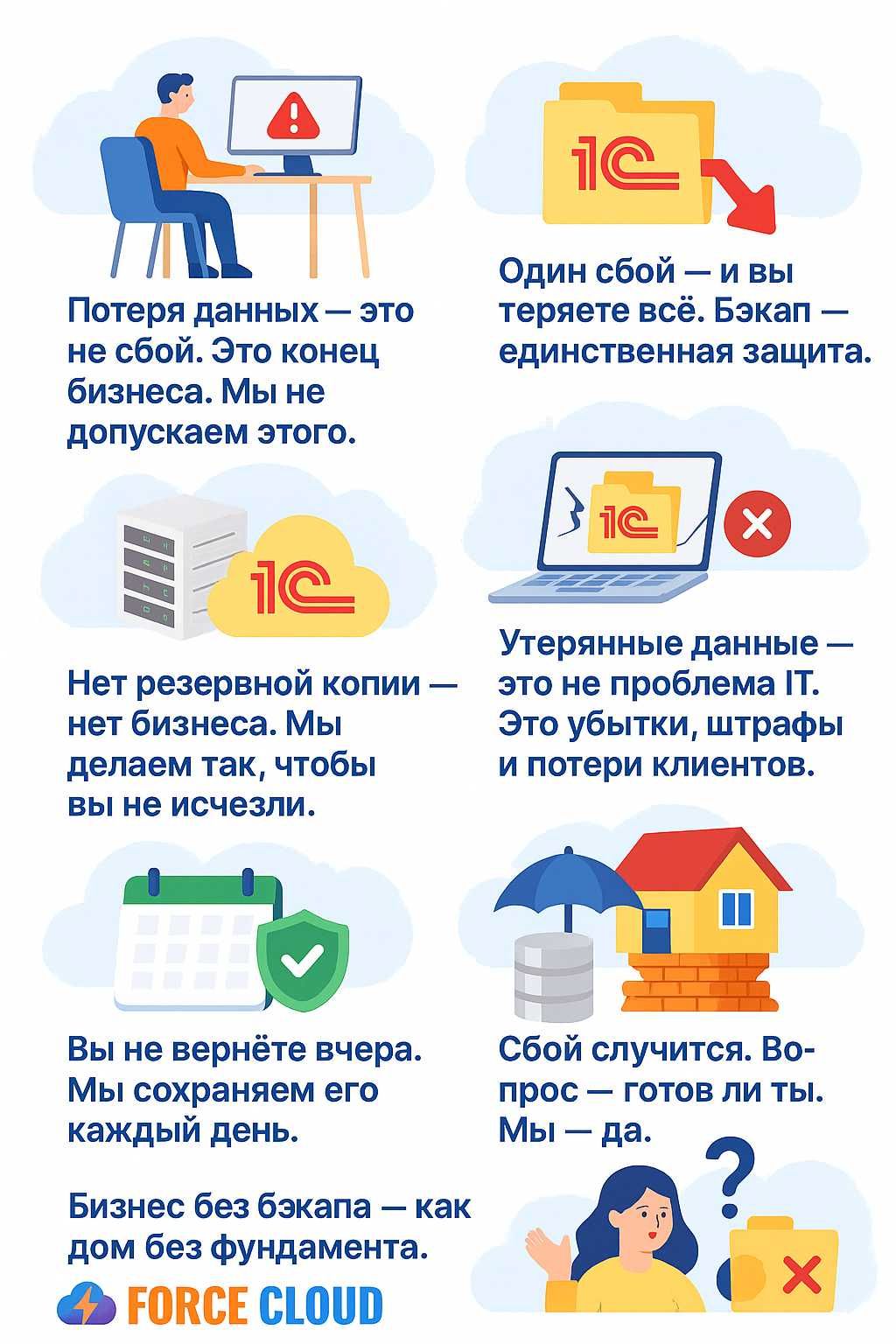 Аренда сервера 1С, Облако 1С,  Виртуальный сервер под 1С, Бэкапы