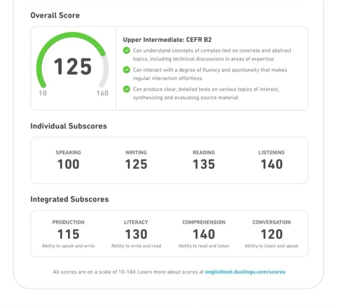 Сдадим DuoLingo Test за вас