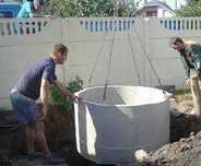 ЖБ кольца для септика. Рассрочка