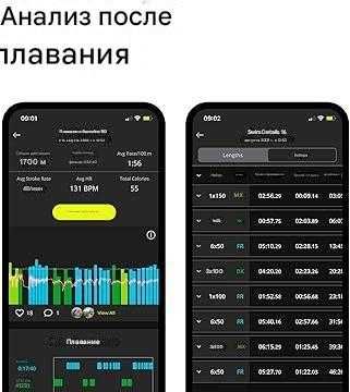 FORM Smart Swim 2 — очки с AR-дисплеем и мониторингом пульса