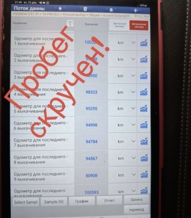 Авто эксперт авто подбор