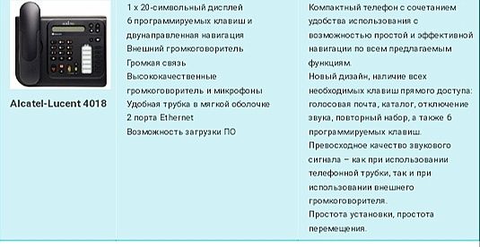 IP телефон Alcatel Lucent 4018