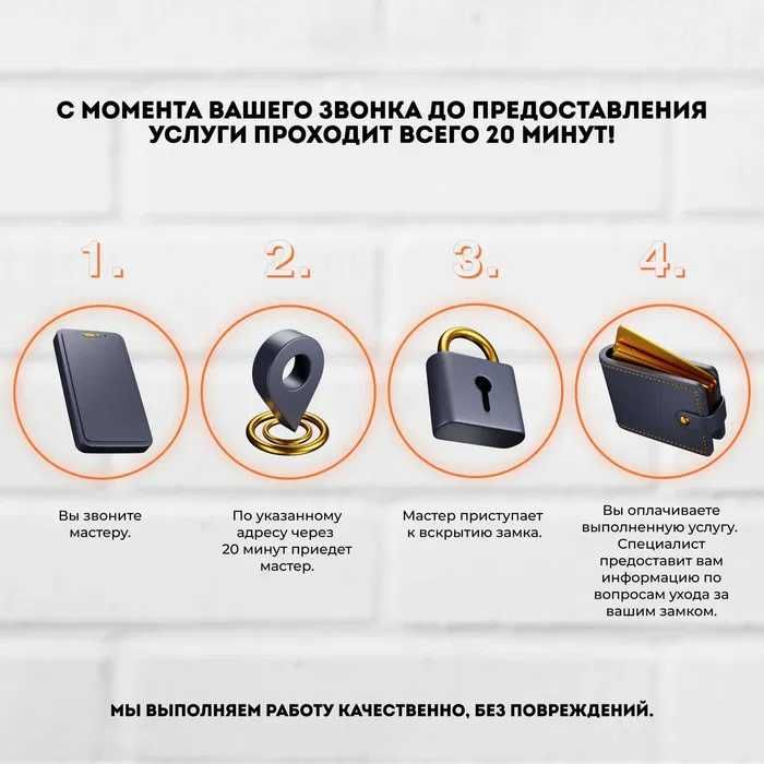 Установка доводчиков, замков. Ремонт и обслуживание. Вскрытие авто