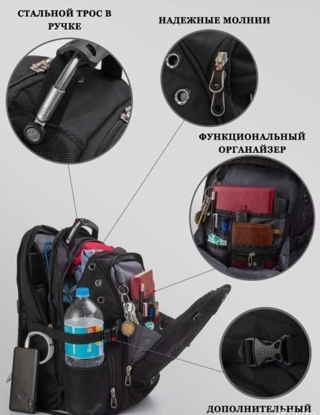 Школьный качественный рюкзак