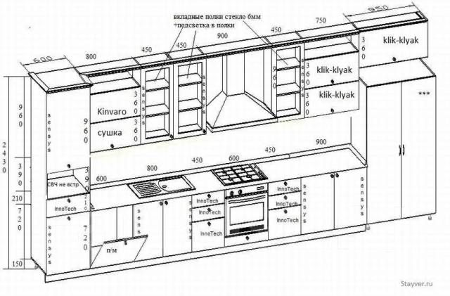 Деталировка мебели, проектировка мебели , дизайн проект мебели.