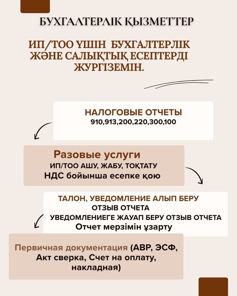 Бухгалтер, 1С, ТОО, ИП, ЭСФ, СНТ, АВР