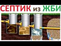 Профессиональный монтаж и установка канализаций и септиков