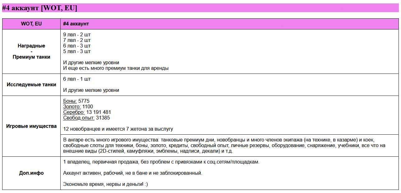 Продам игровые аккаунты (EU)