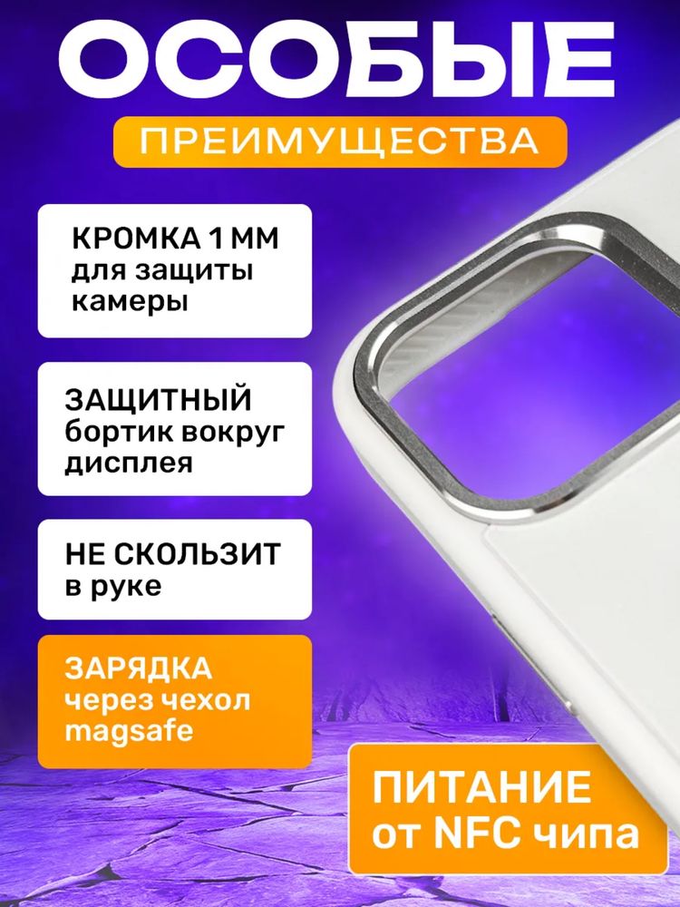 Интерактивный DIY чехол для Iphone 13 Pro