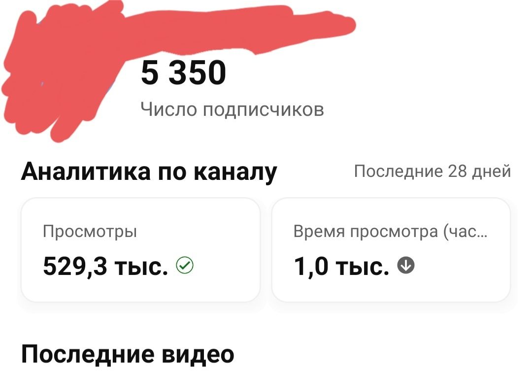 Продам Ютуб канал