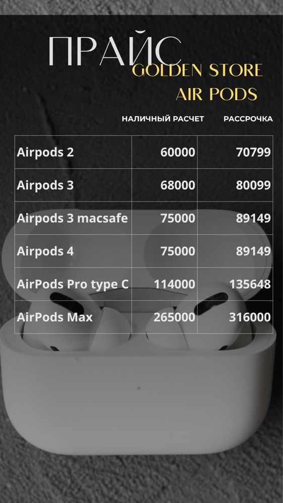 Iphone 16 128 айфон 16 256