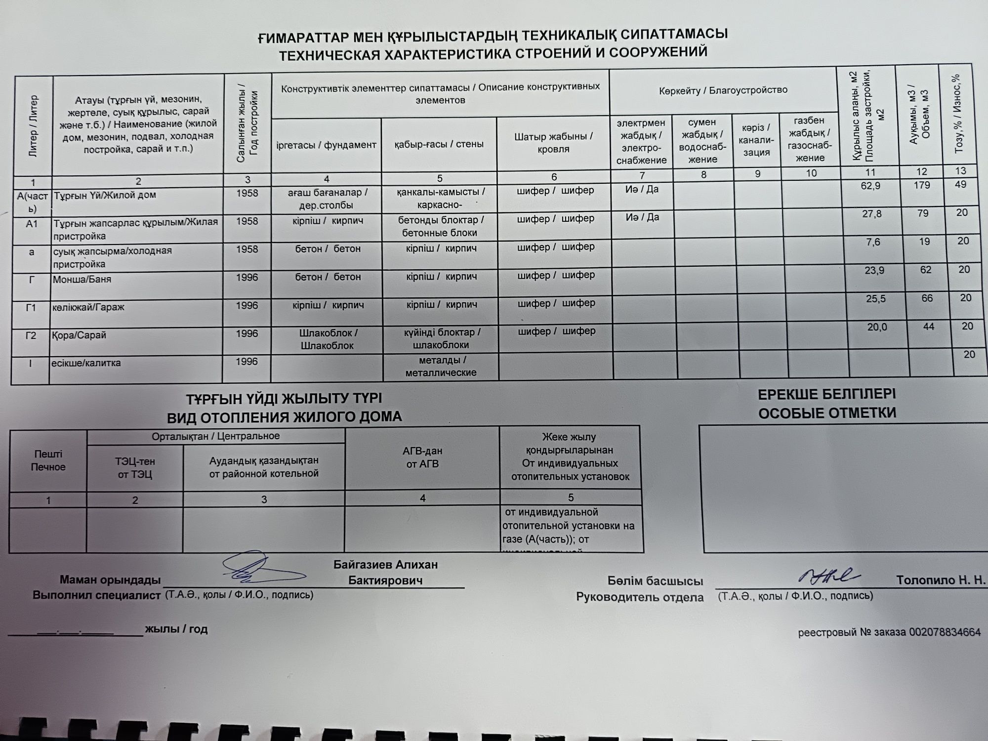 Продам частный дом