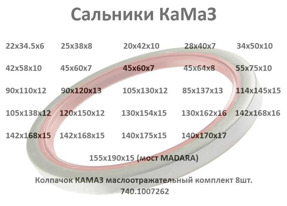 Сальники на МАЗ, КаМаЗ, УАЗ, ГАЗ и ЗИЛ