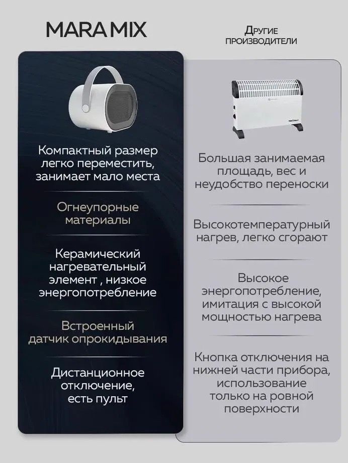 Компактный Обогреватель Mara Mix