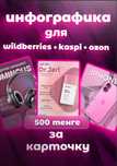 КРАСИВАЯ ИНФОГРАФИКА ДЛЯ, kaspi • wildberries • ozon