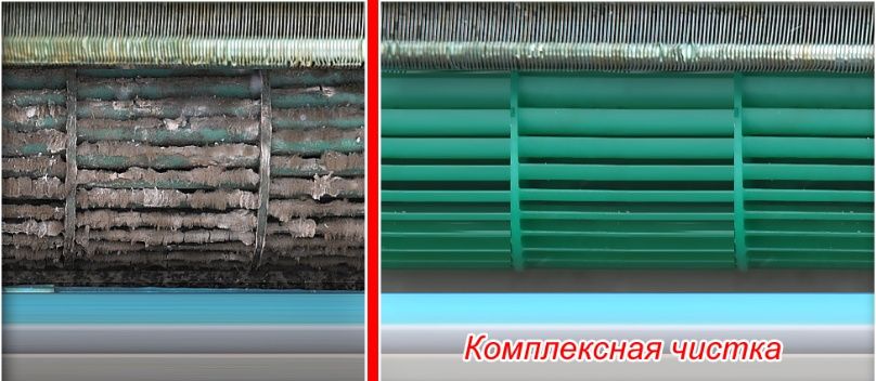 Установка и Ремонт Кондиционер