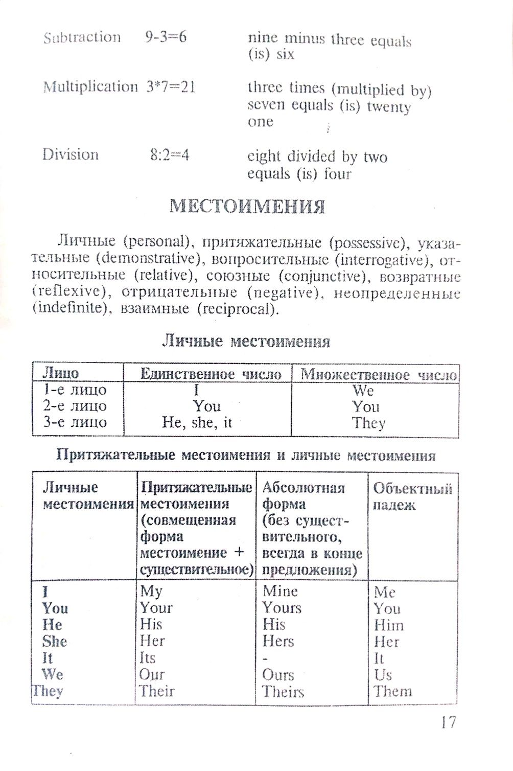 Английский язык справочное пособие