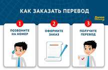 ПЕРЕВОДЫ Бюро переводов Переводческие услуги  Нотариально Документы