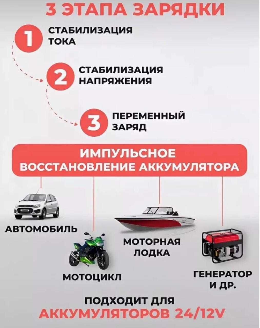 Зарядное устройство для аккумулятора автомобиля акб
