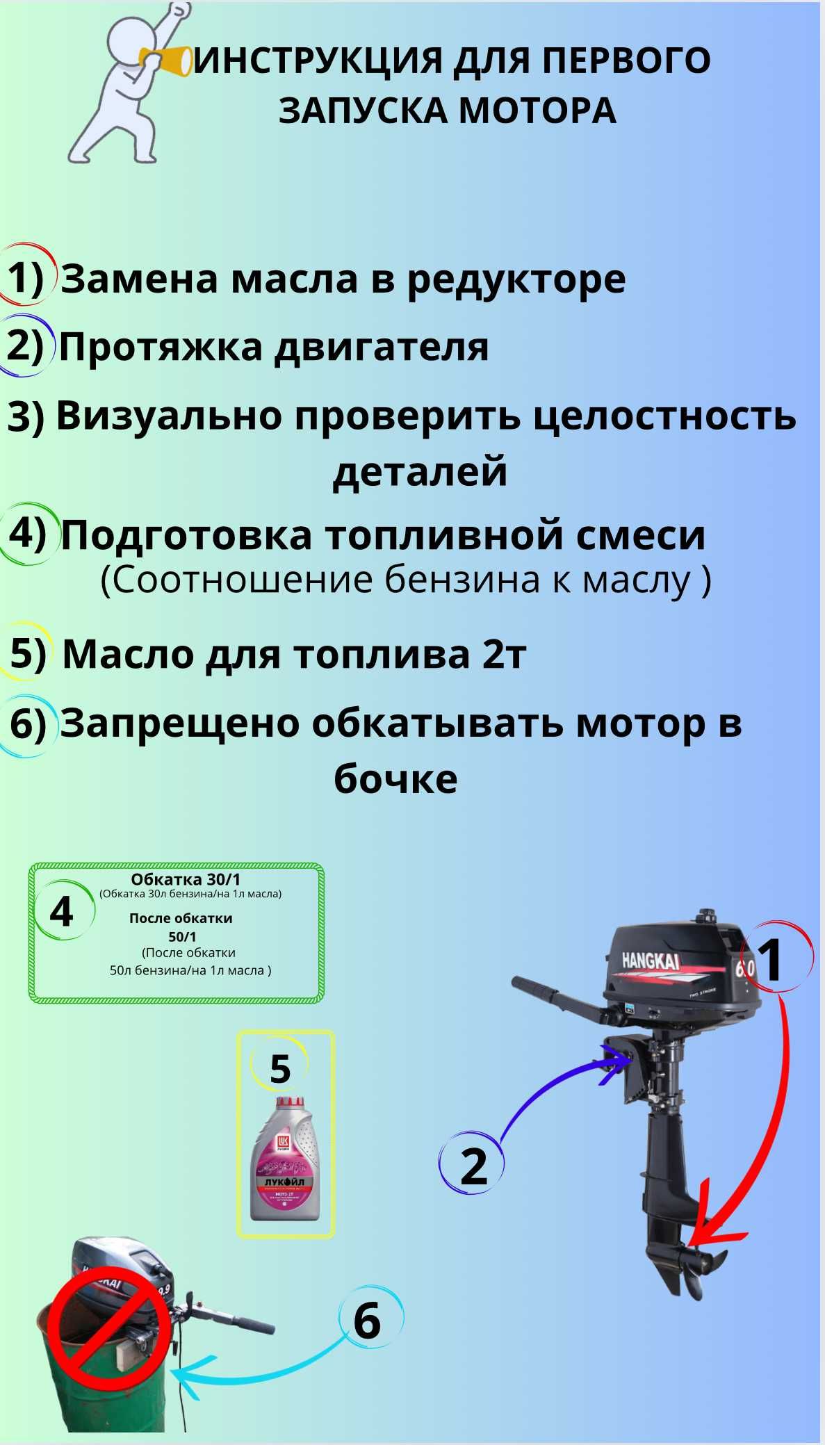 Лодочный мотор Hangkai 6.0 + чехол. Огромный выбор! Лучшая цена!