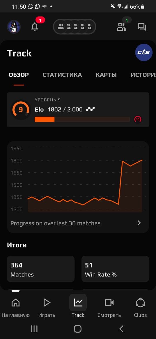 Продам фейсит акаунт 9 ый уровень 1800 эло