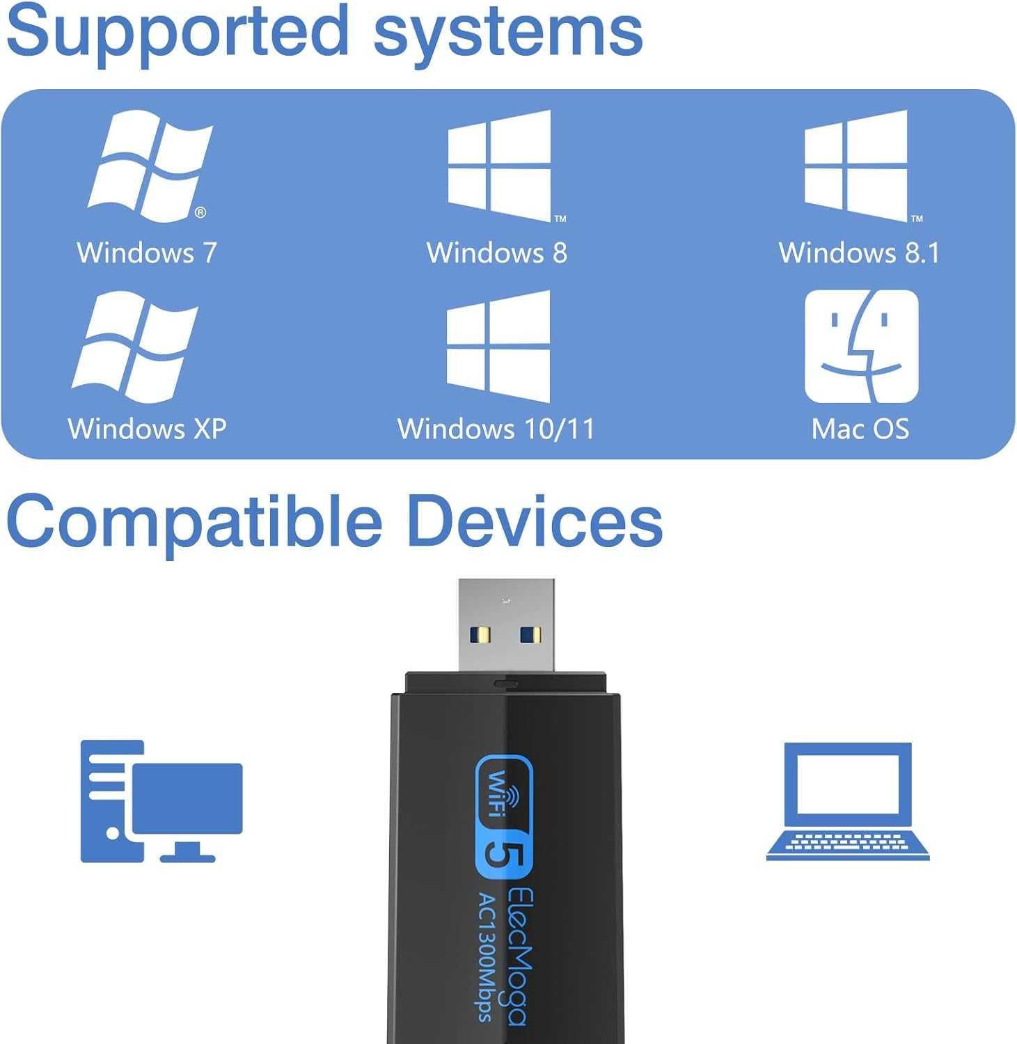 USB WiFi Adapter, ElecMoga 1300Mbps (Высокоскоростной модем)