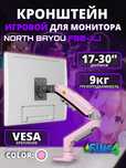 Настольный кронштейн для монитора