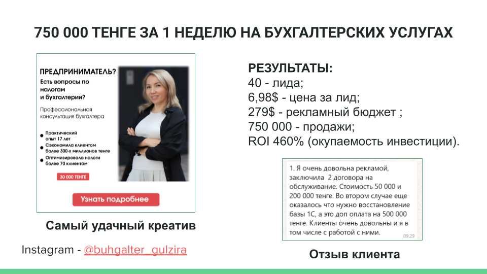 Таргетолог | Профессиональная настройка на результат