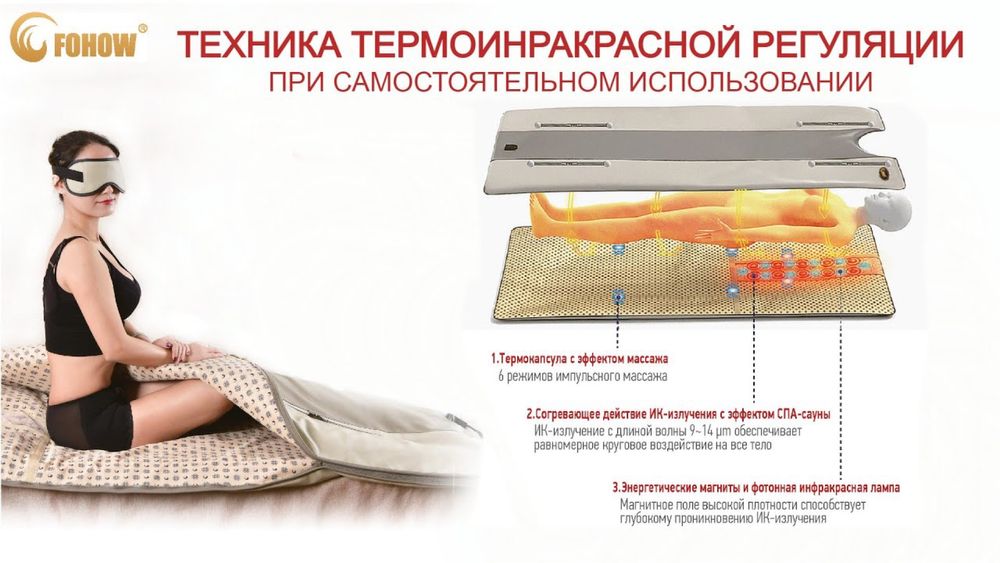 БЭМ 3.0 Fohow или ТИМ Фохоу (СПА-капсула). ЦЕНА ДОГОВОРНАЯ!